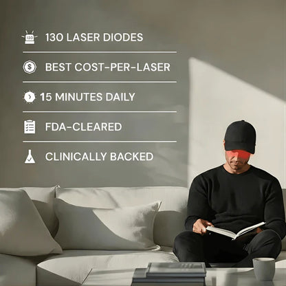 Follicra - Red Light Therapy Cap